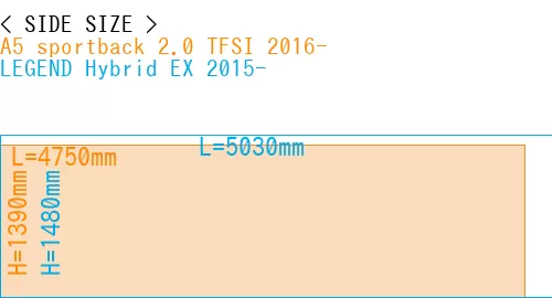 #A5 sportback 2.0 TFSI 2016- + LEGEND Hybrid EX 2015-